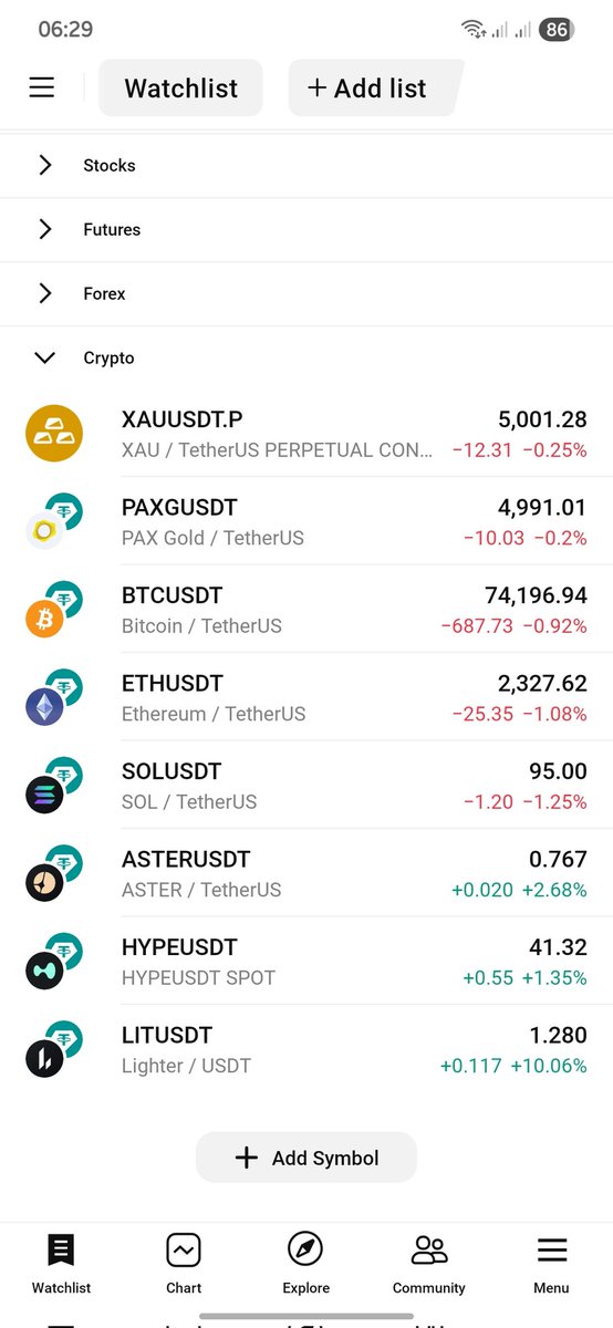 pemulakriptoX's tweet image. 3 asset crypto yang paling bawah ijo sendiri, lagi balapan kelihatannya 🚀

#ASTER #HYPE #LIT