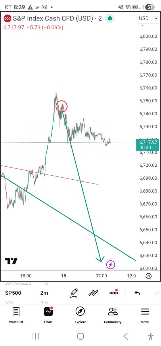 Wall Street NYC Quant. bitcoin-fund-manager.com tweet media