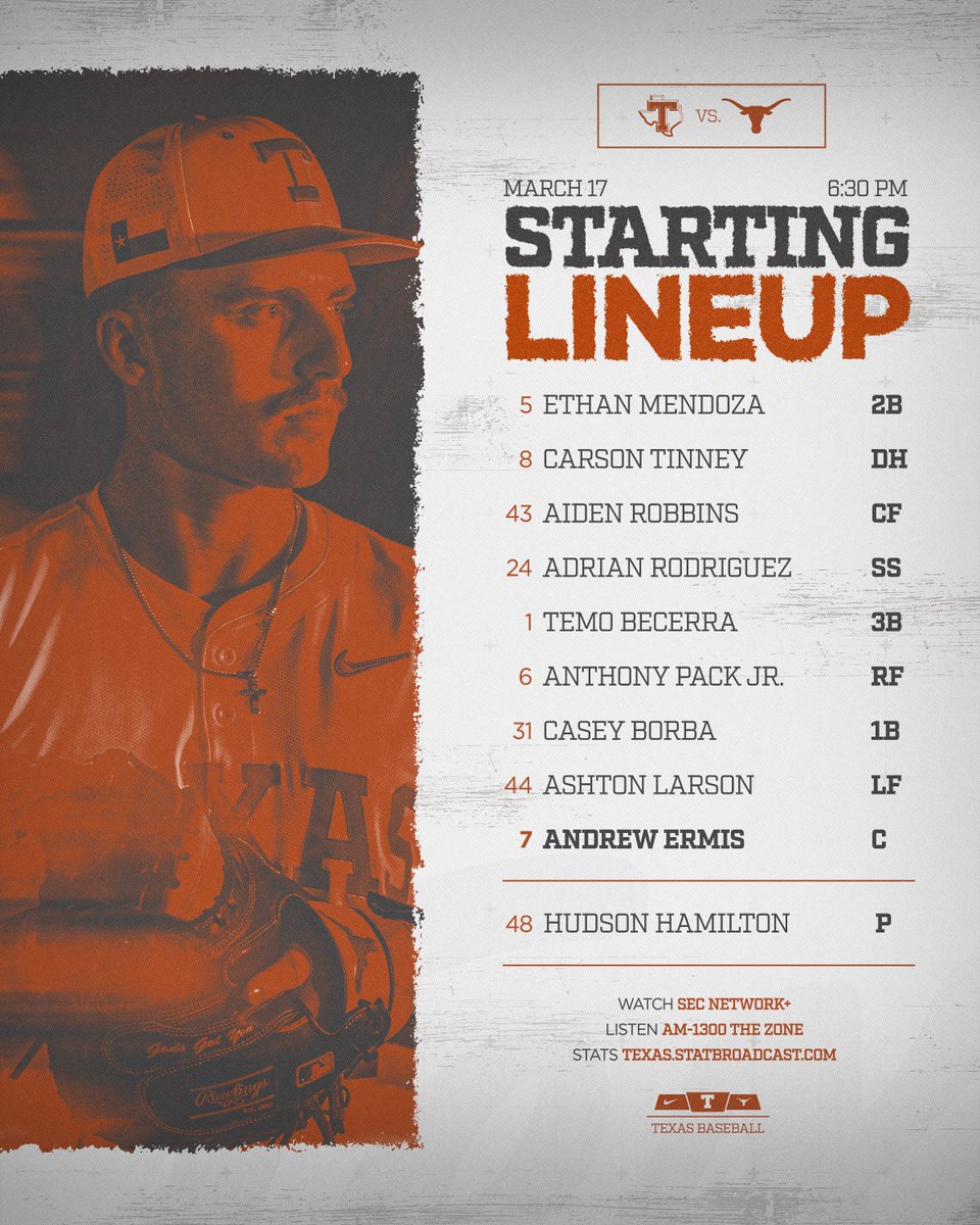 Texas Baseball tweet media