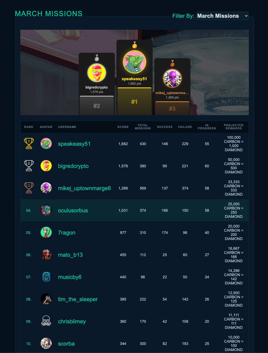 $OculusOrbus tweet media