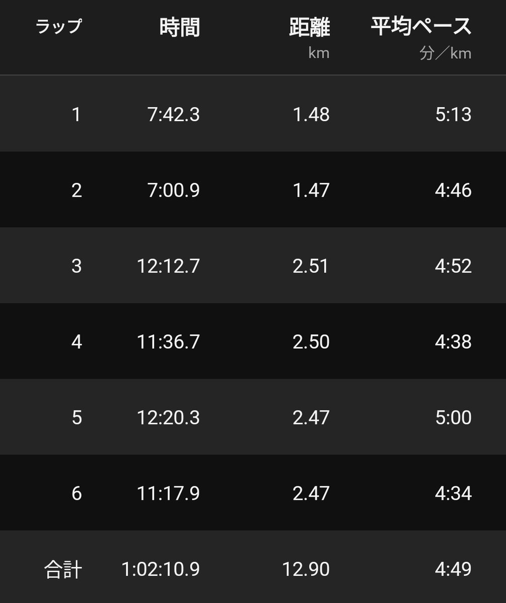 まき🐣 tweet media