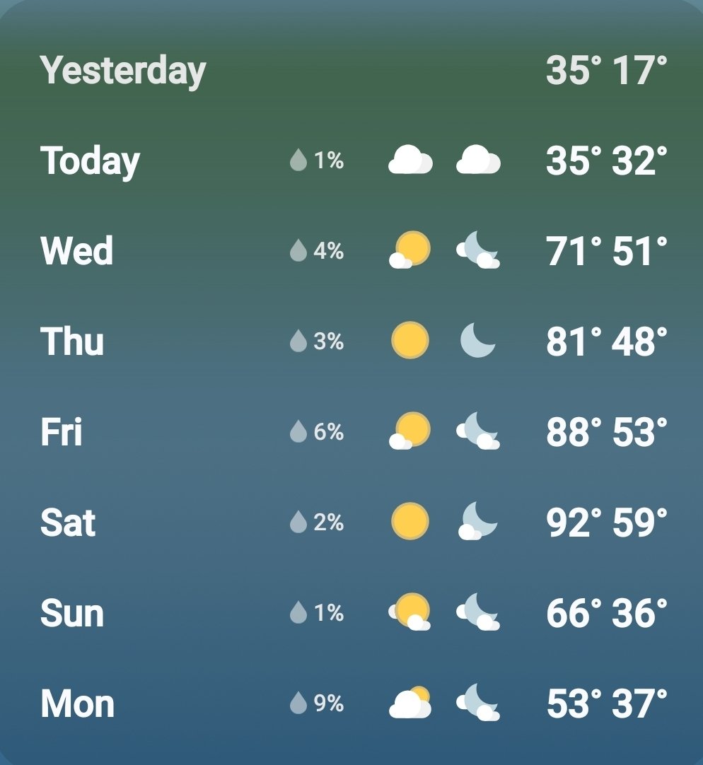 osborneblessed's tweet photo. Spring in KC! https://t.co/BYdXbsPZK2