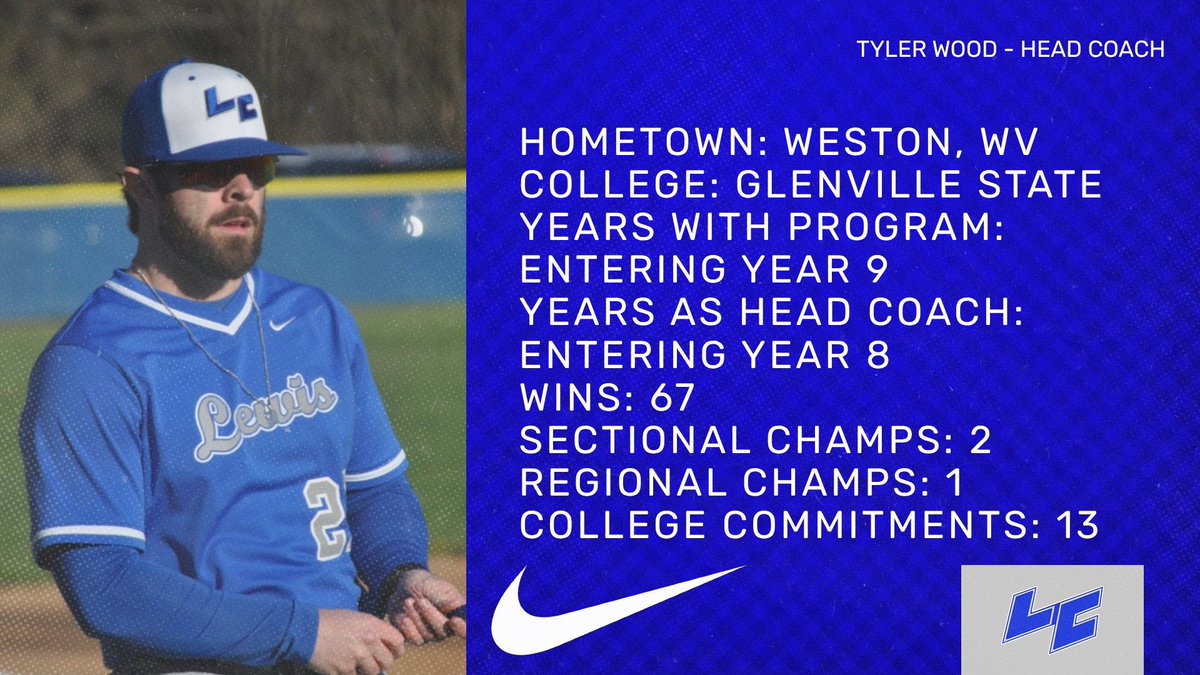 Minutemen Baseball tweet media