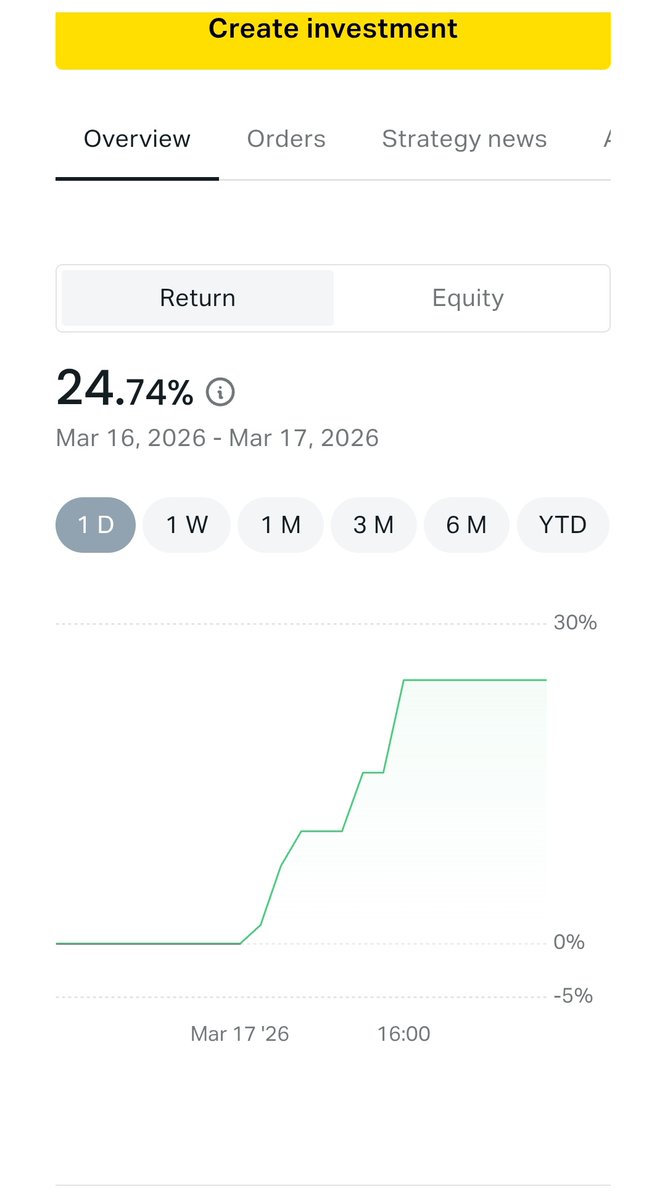 The Whale bd tweet media