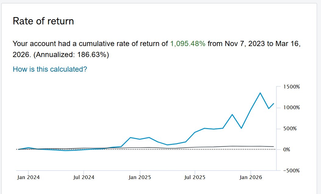 Rocket L🅰️b 🦛 tweet media