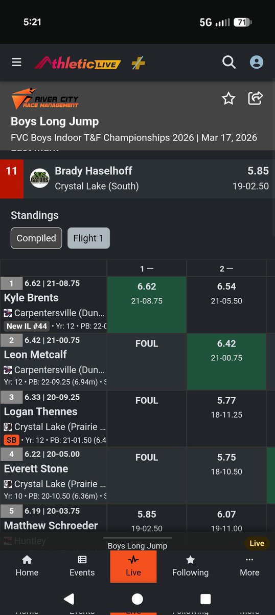 Dundee-Crown Boys Track and Field tweet media