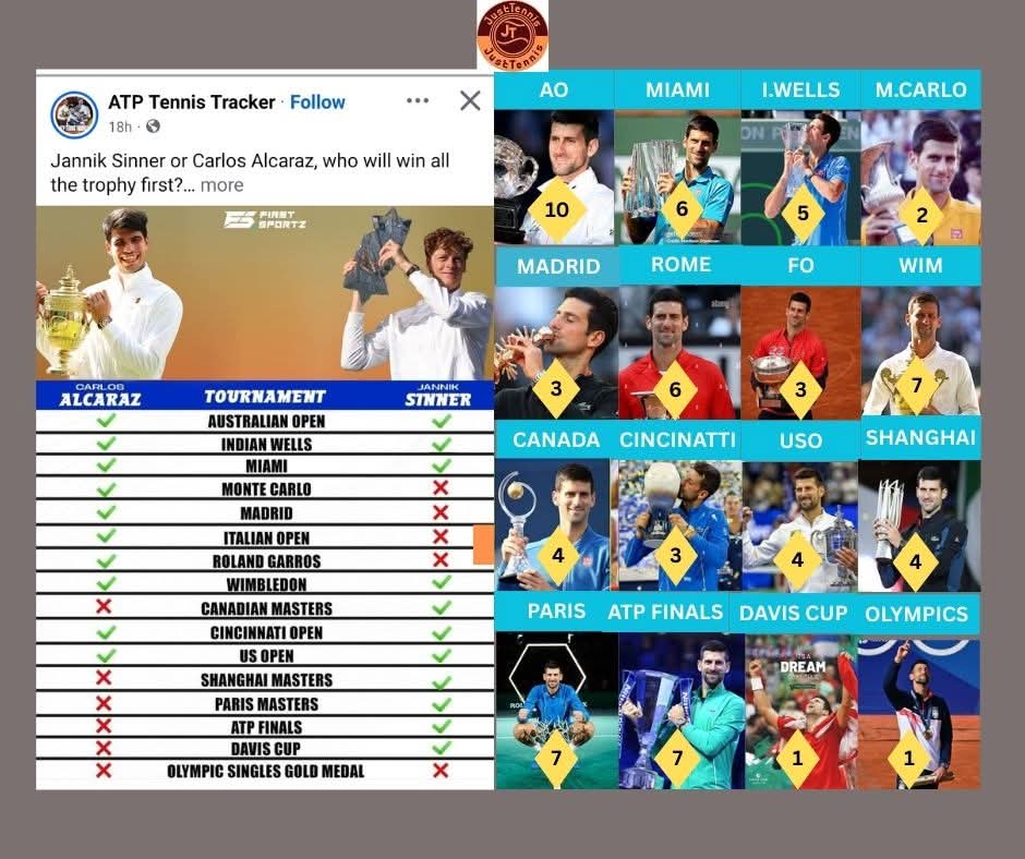 JustTennis tweet media