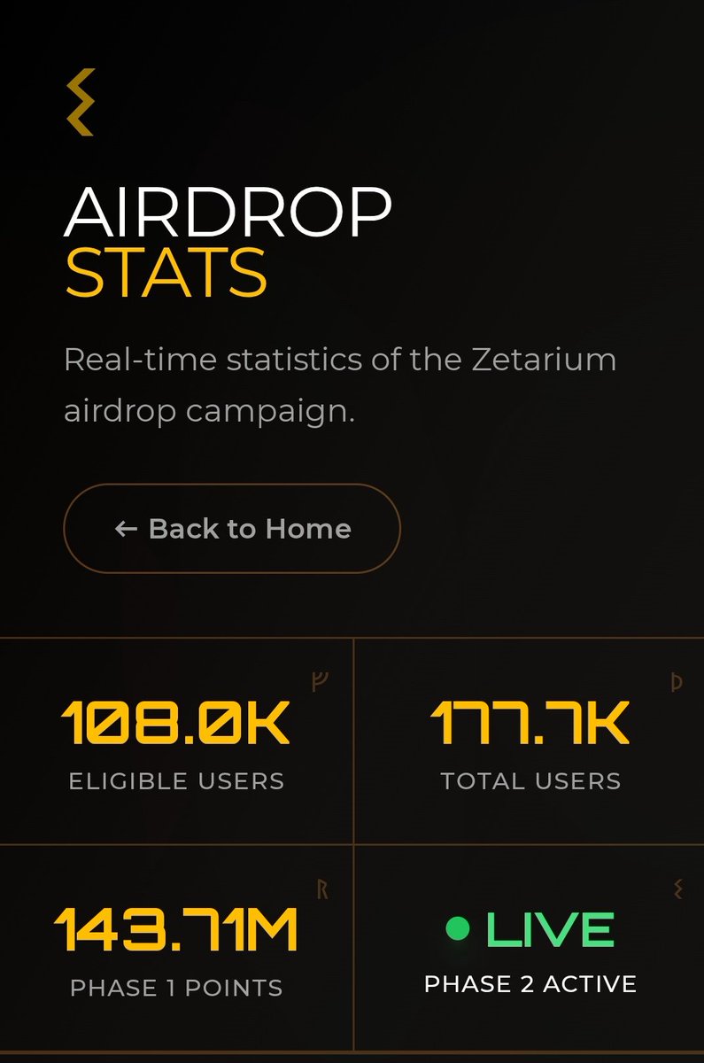 Ari Wallet Chain tweet media