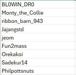 Pepet◎wne: The Pixel Saga 💧 | DRIP tweet media