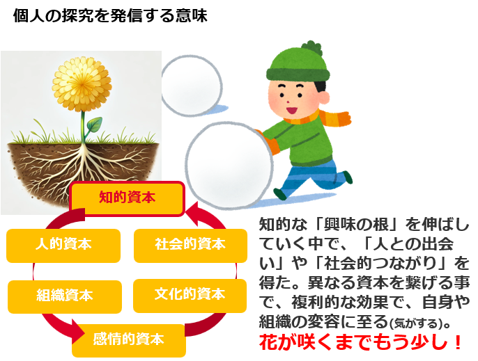 小泉岳人 tweet media