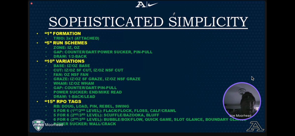 Keith Grabowski 🏈 Coach and Coordinator Network tweet media