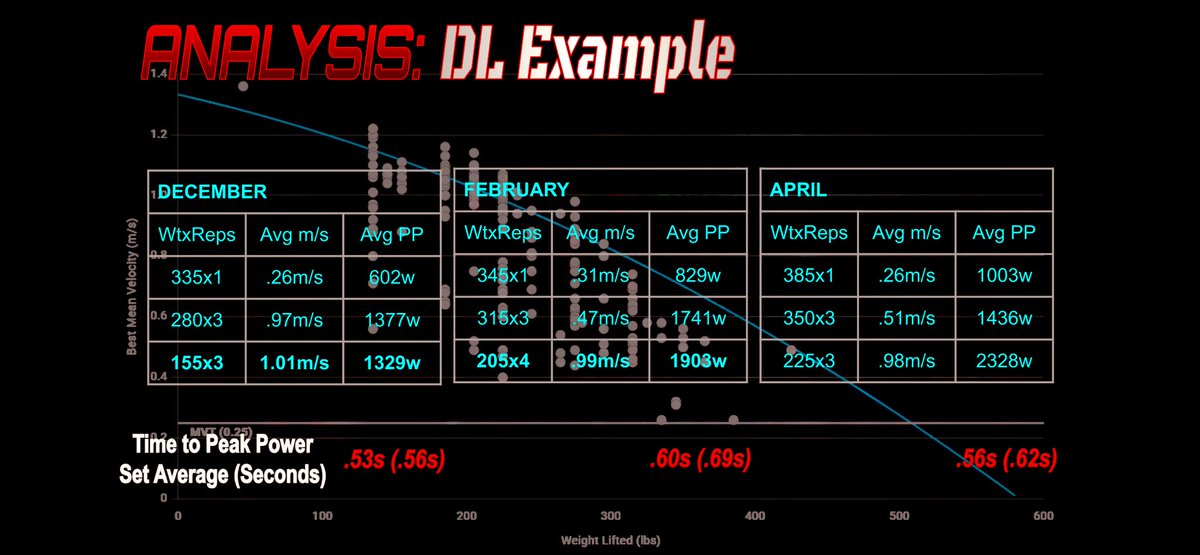 Coach A Vogel tweet media