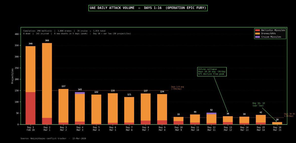 Brittany Rae tweet media