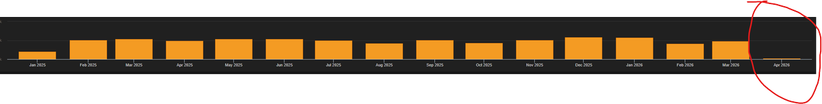 Andrew Whitelaw tweet media
