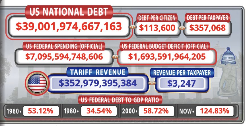 Crypto Pro 📊 tweet media