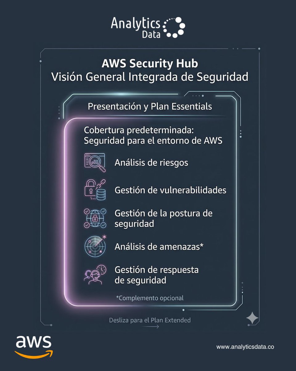 AnalyticsDataCo tweet picture