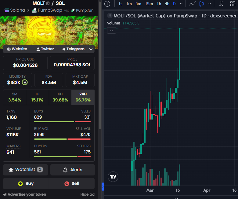 𝔊𝔯𝔞𝔳𝔞𝔫𝔬 tweet media