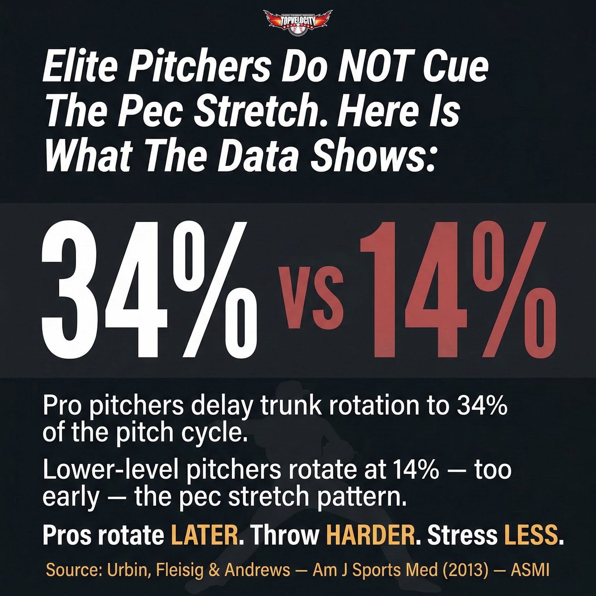 Brent Pourciau, M.S. tweet media