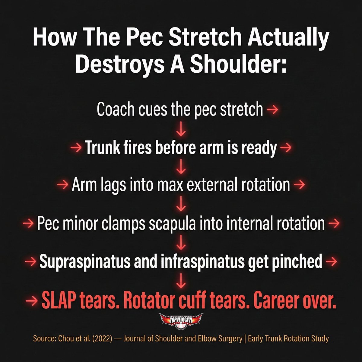 Brent Pourciau, M.S. tweet media