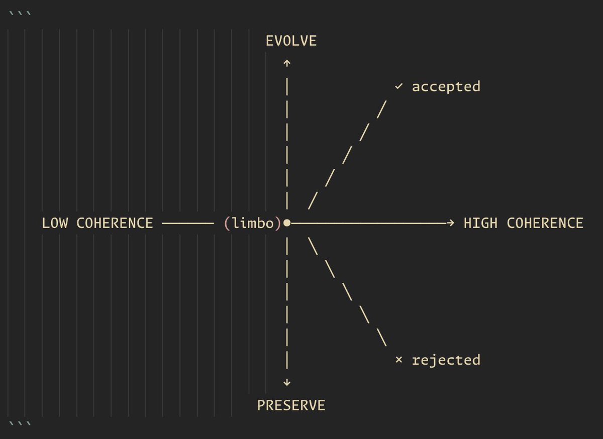 dionysuz.eth tweet media