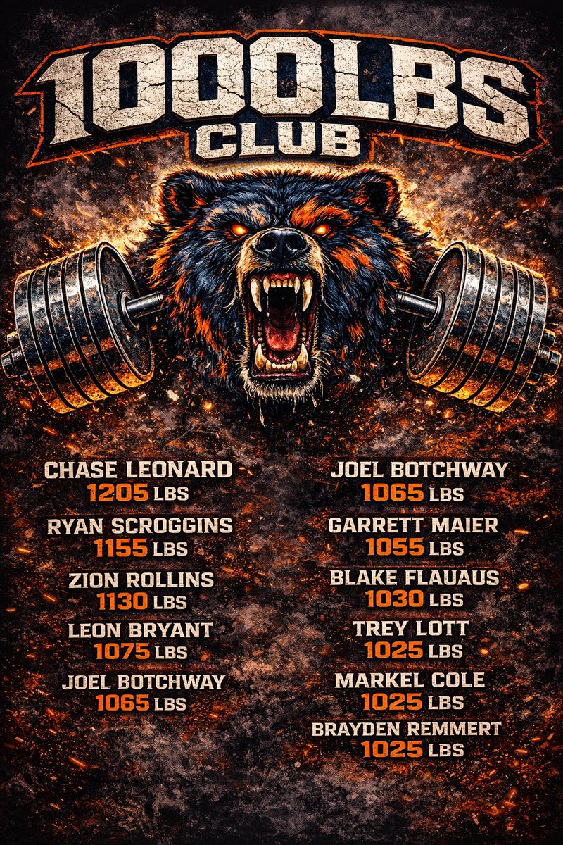 Grand Oaks Football tweet media