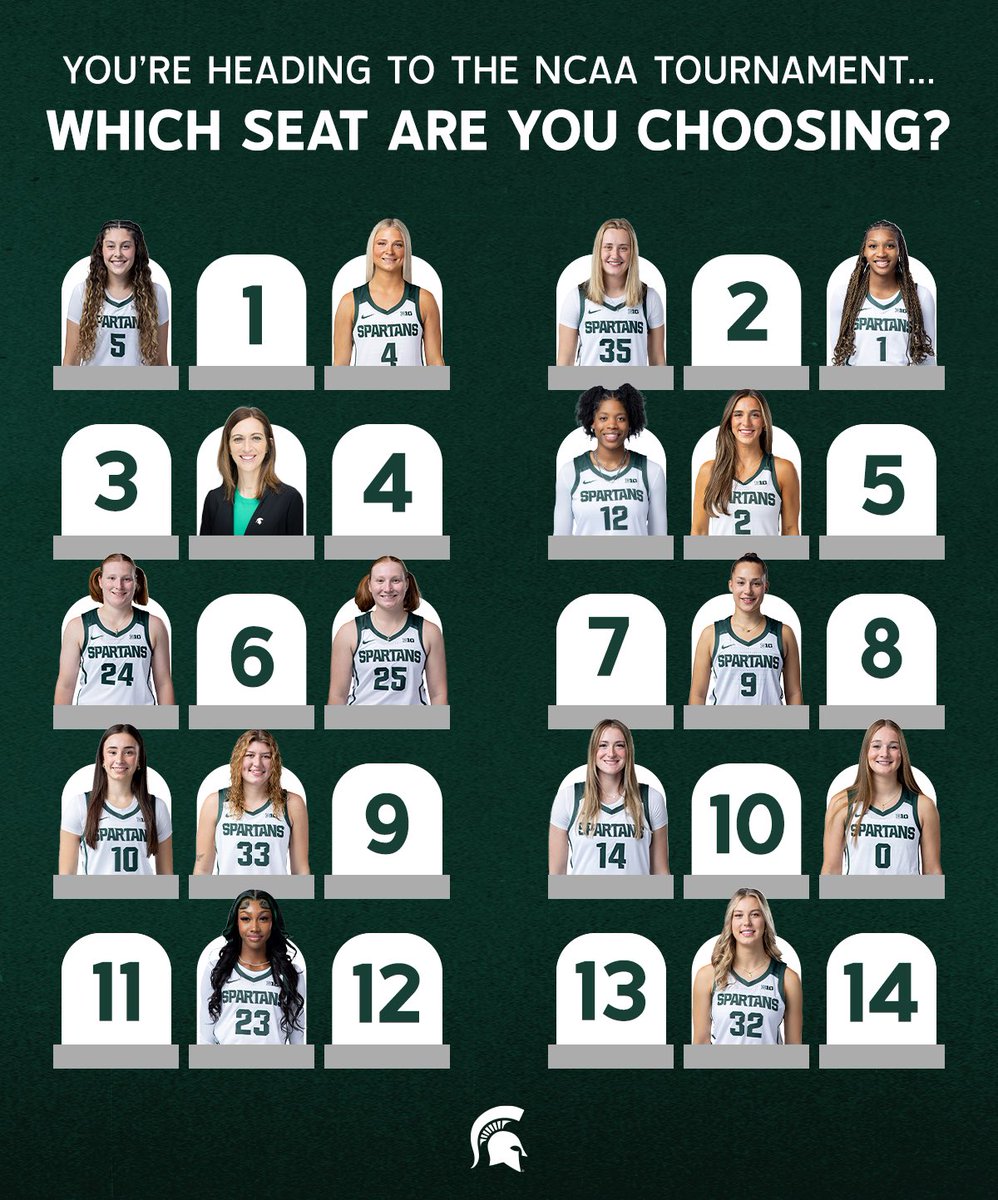 Michigan State Women's Basketball tweet media