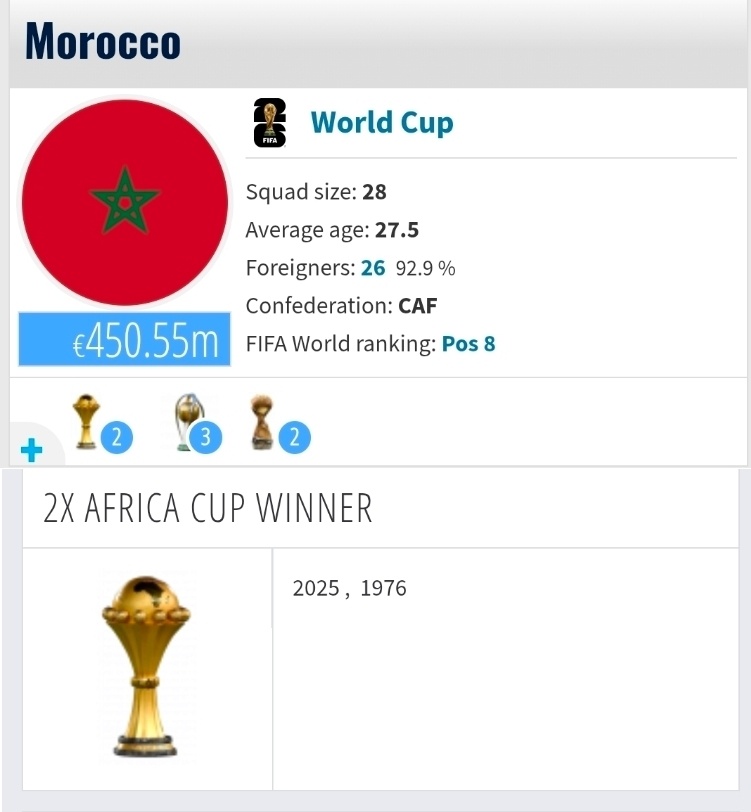 رسميا المغرب بطل افريقيا من بعد نهاية البطوبة بشهرين 
اغرب لقب في التاريخ والله 😂😂😂