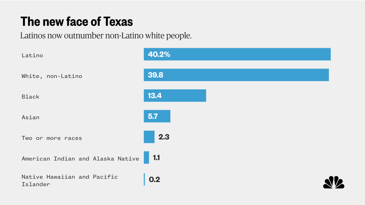 Martinsjohna tweet media