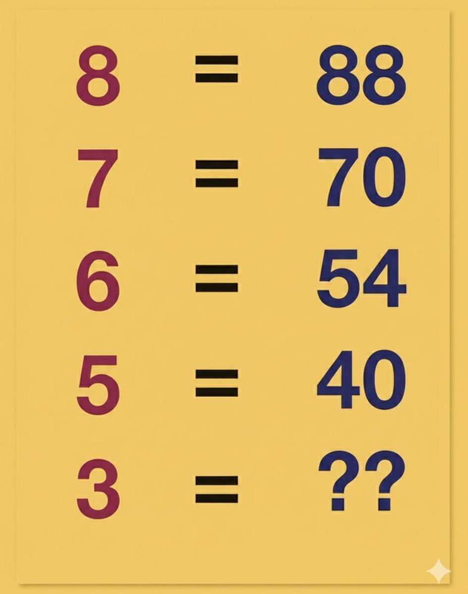 Laila🦋 tweet media