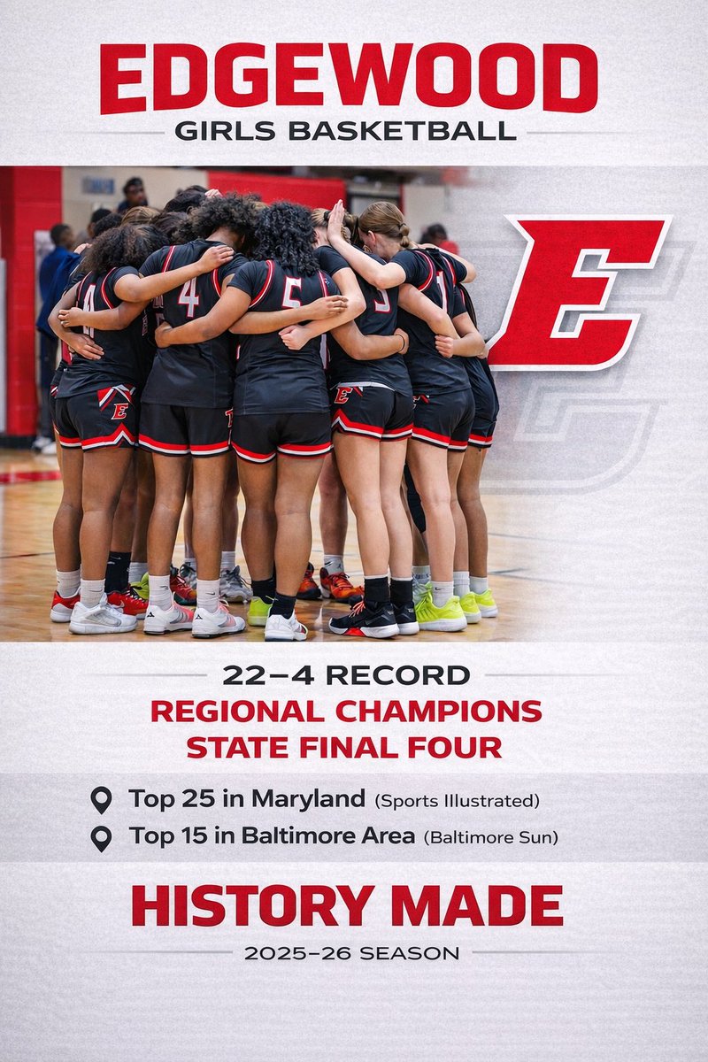 Edgewood High School Girls’ Basketball tweet media