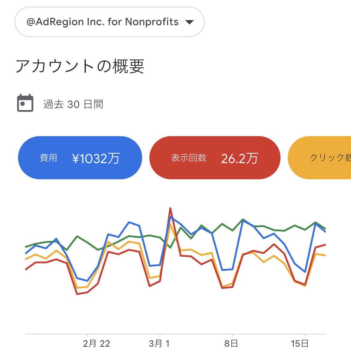 石橋敬太郎 AdRegion Inc. tweet media