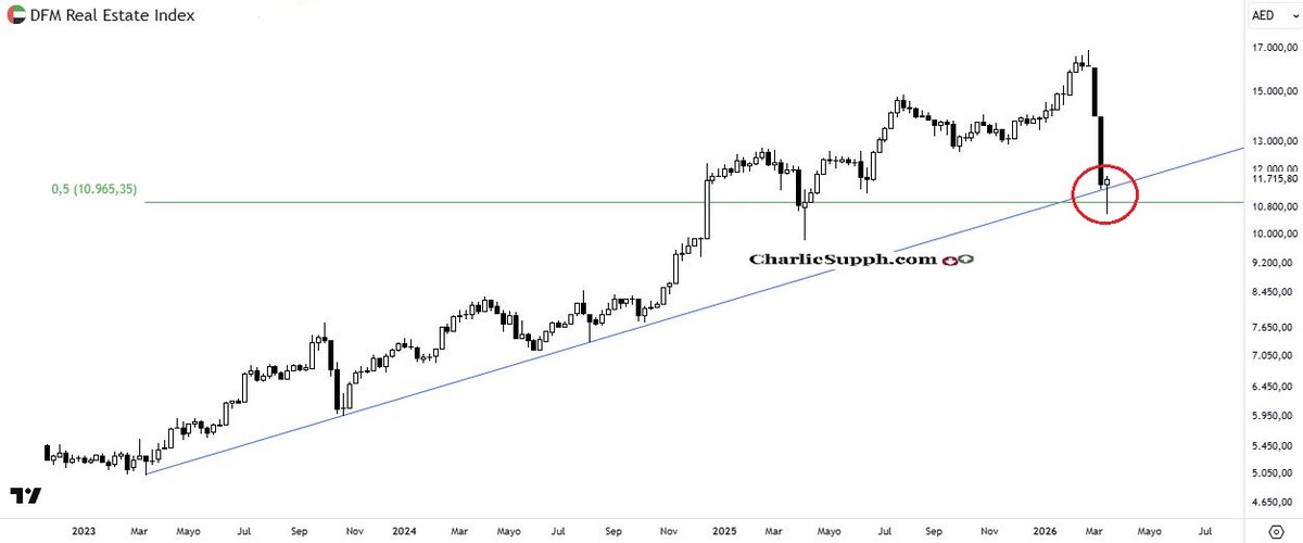 Charlie Supph tweet media