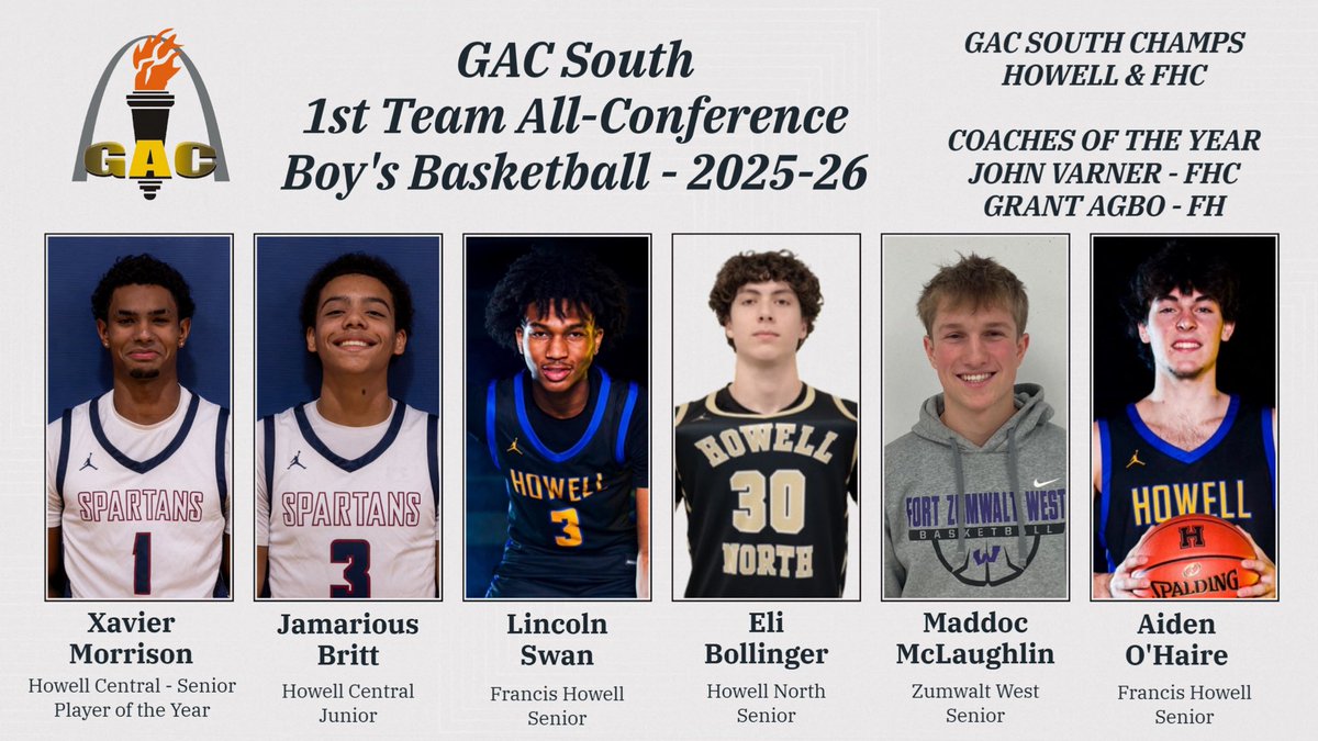 Howell Central Spartans Basketball tweet media