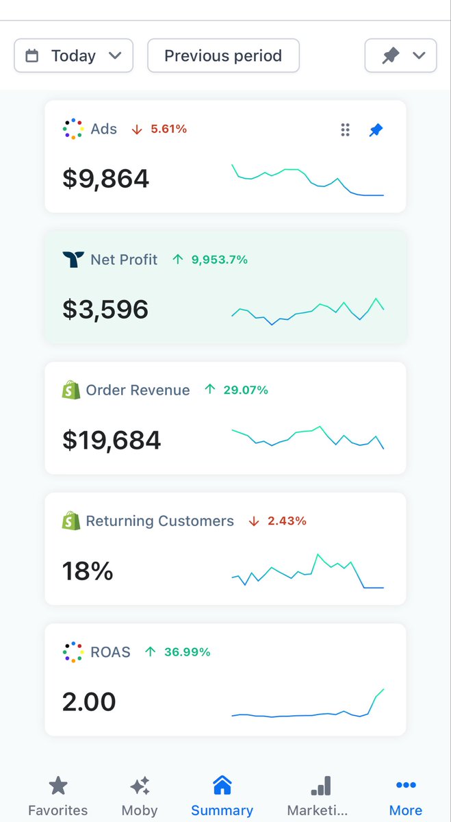 teachings tweet media