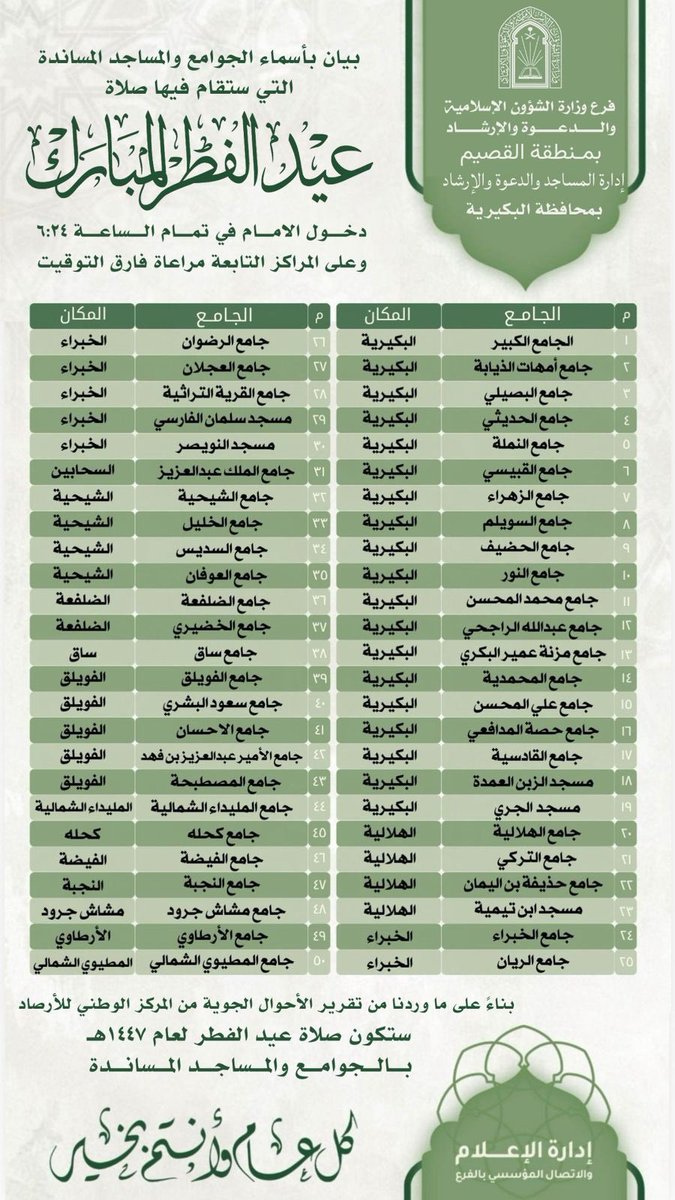 ALBUKAIRYAH I البكيرية tweet media