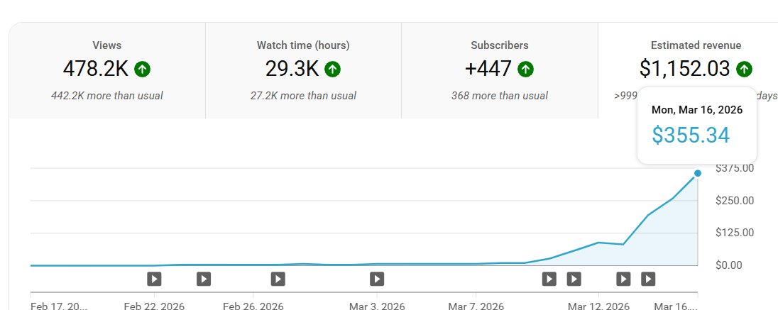 BasedTuber tweet media