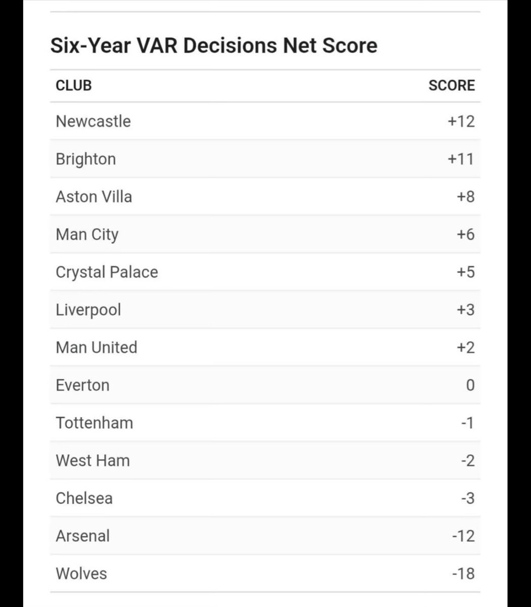 Est 1988 tweet media