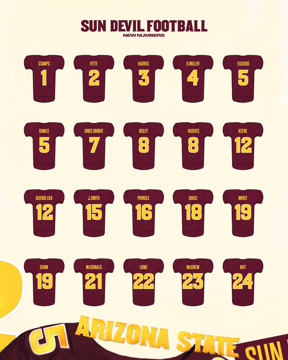 Sun Devil Football tweet media