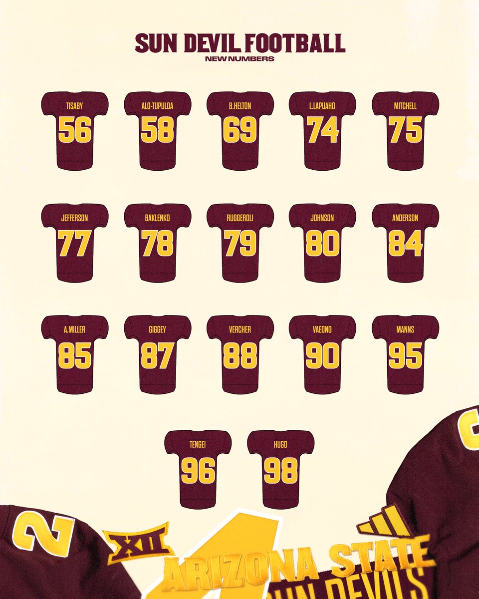 Sun Devil Football tweet media