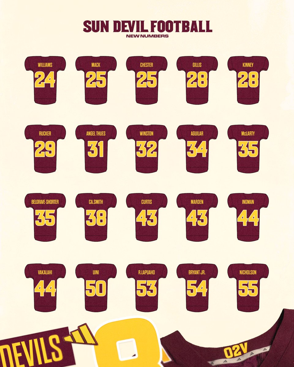 Sun Devil Football tweet media