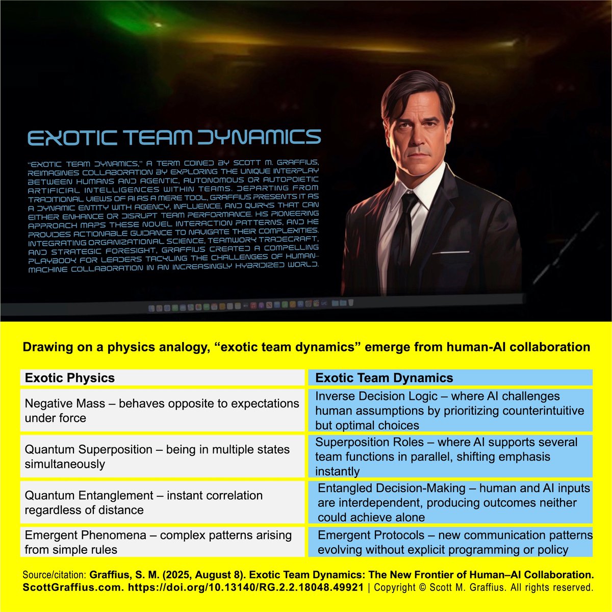 Scott M. Graffius tweet media