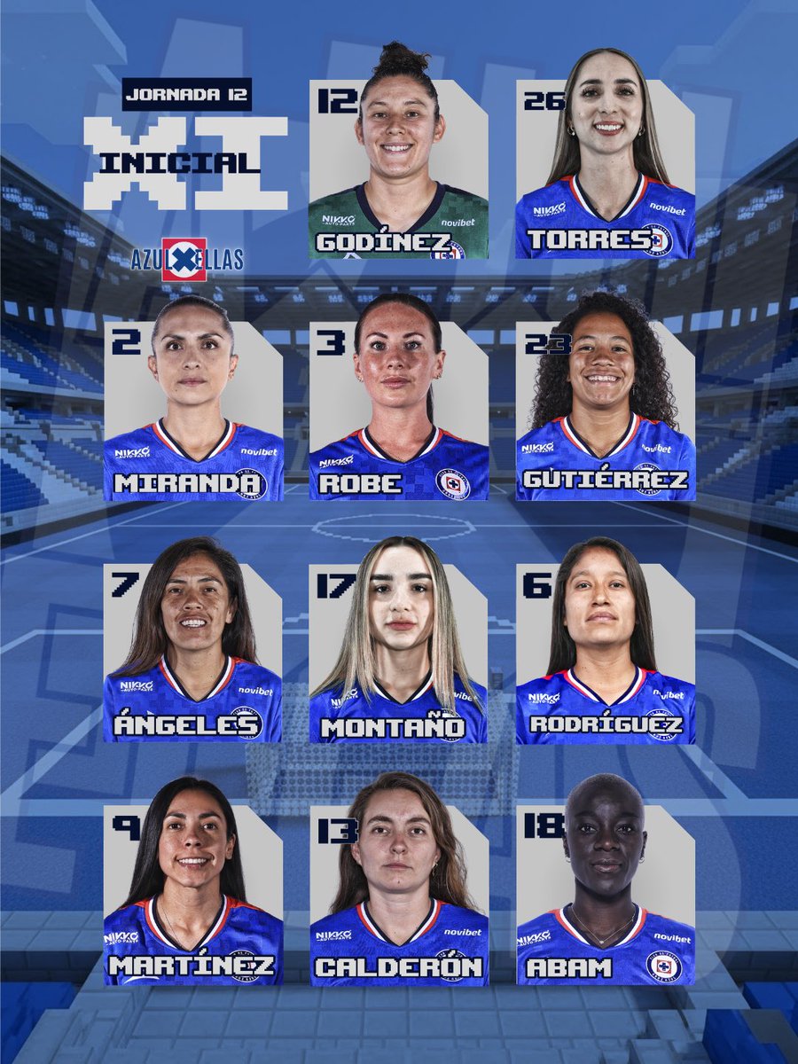 AzulXEllas tweet media