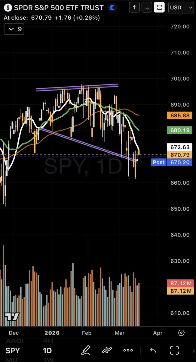 Halal Investor tweet media