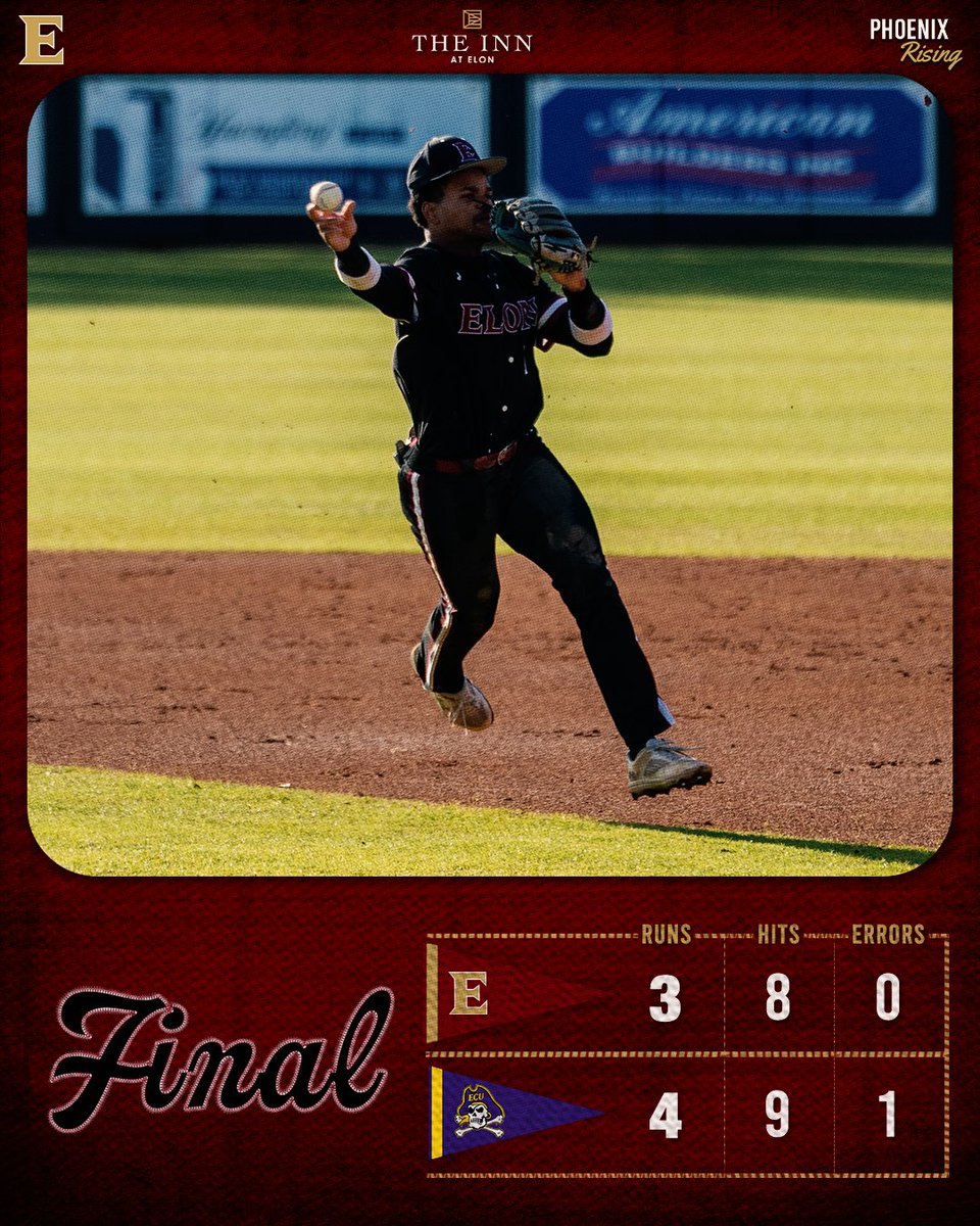 Elon Baseball tweet media