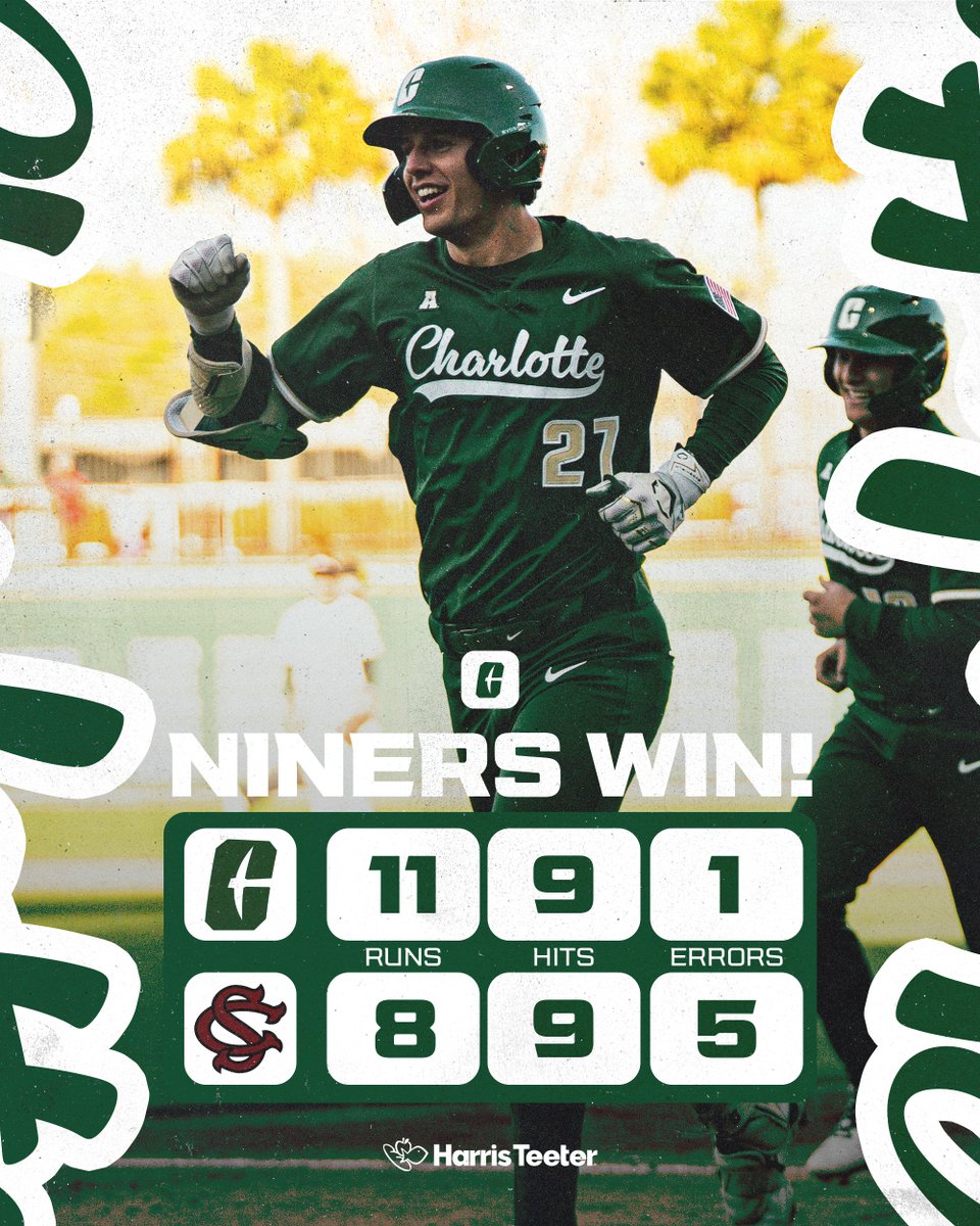 Charlotte Baseball tweet media