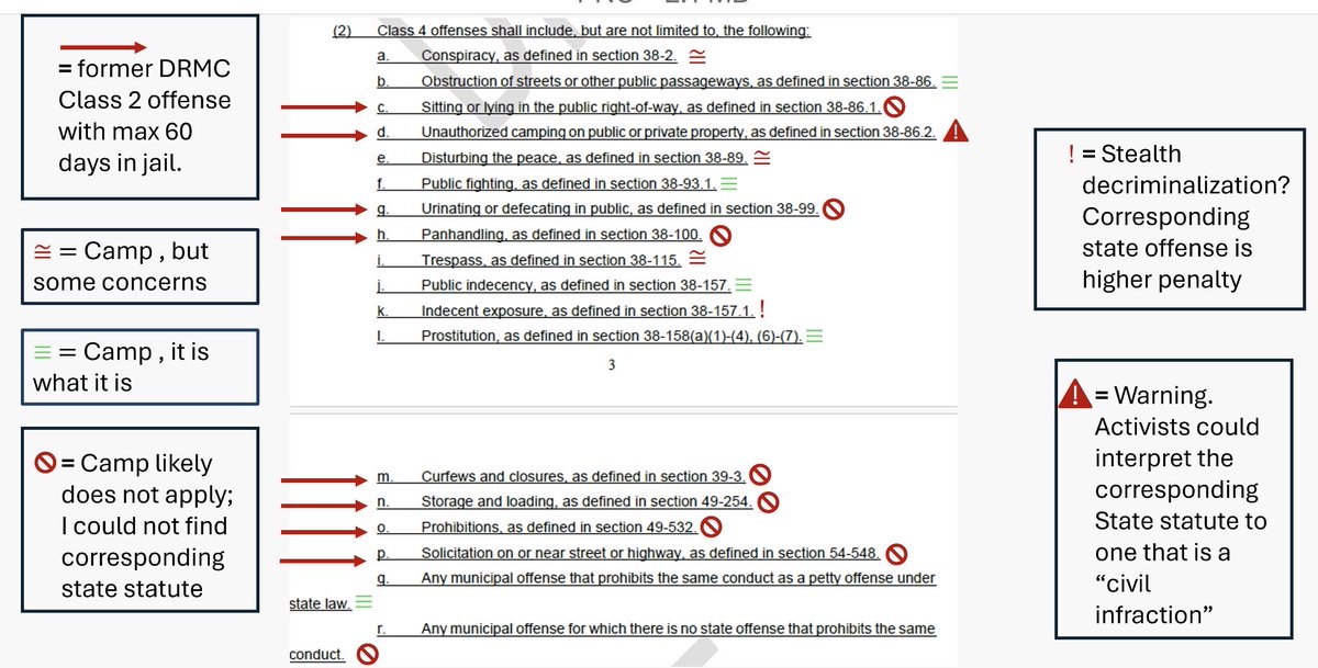 Denver’s draft Municipal Sentencing Reform ordinance is really bad for everyone except criminals and their enablers.*

The bill sponsors are running a con, rushing through the ordinance hoping that more sensible citizens, prosecutors, and their Council peers won’t notice that