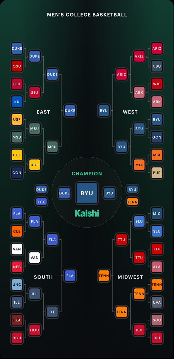Joshua Murray tweet media