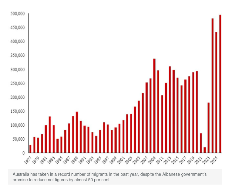 George Free tweet media