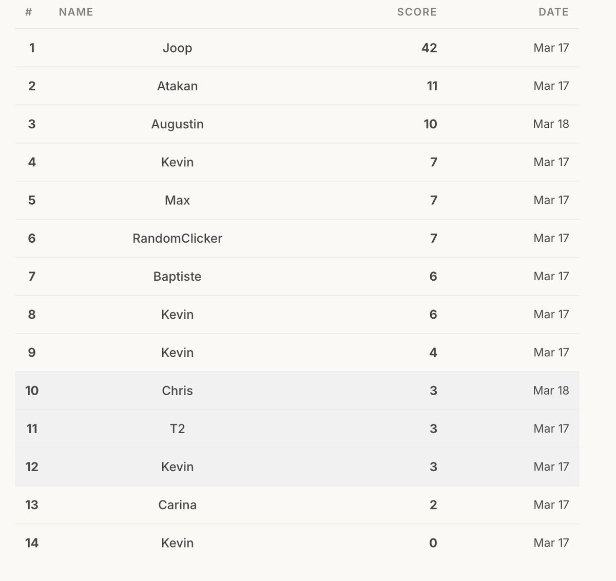 Christian Lessmann tweet media