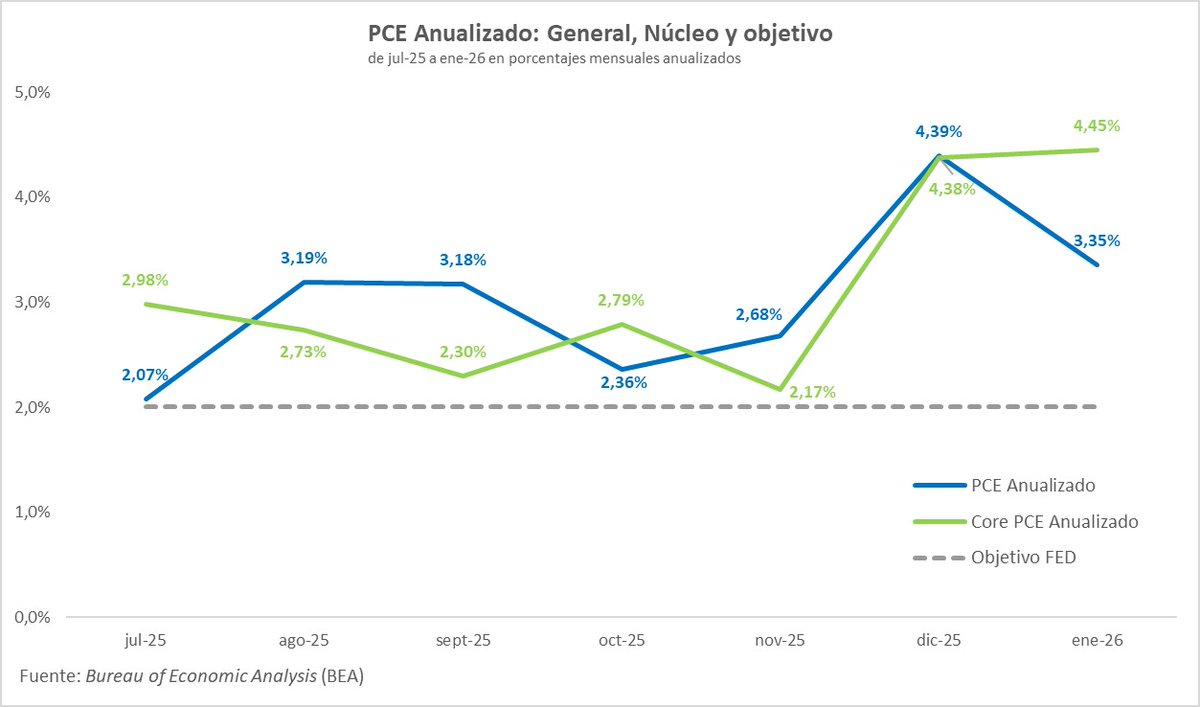 Julia Strada tweet media